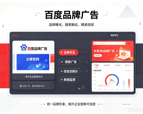 洛宁百度品牌广告